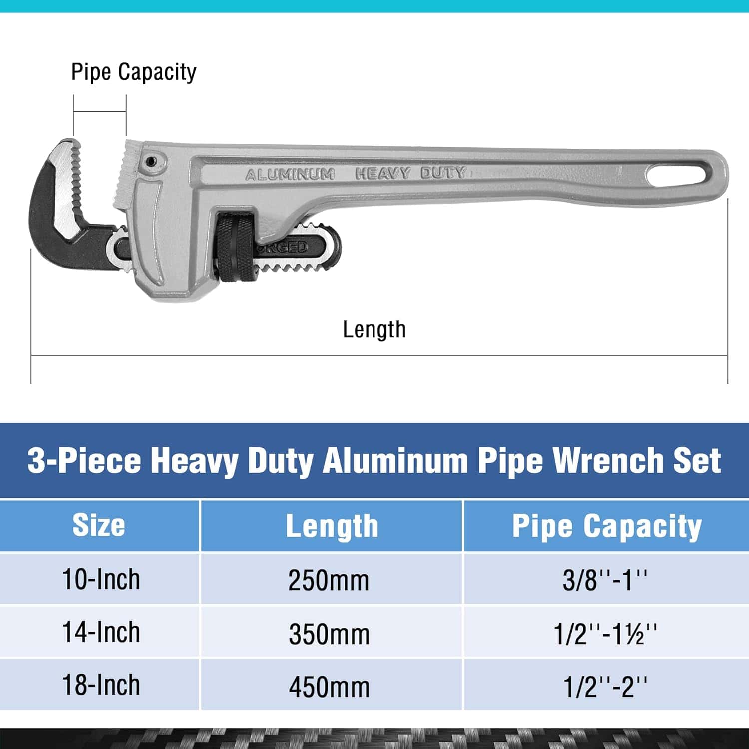 DURATECH 3-Piece Heavy Duty Aluminum Straight Pipe Wrench Set