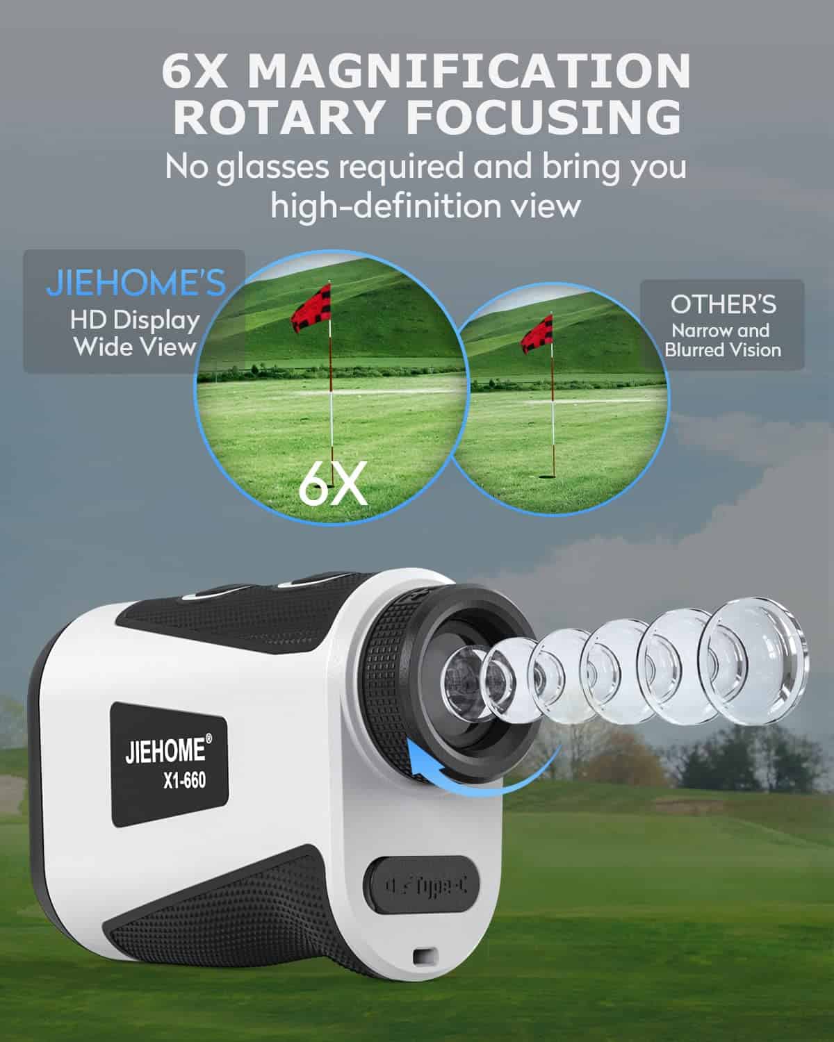 Jiehome X1 Golf Rangefinder with Slope, Flagpole Lock and Vibration, 660/1100YDS Laser Rangefinder for Golfing & Hunting