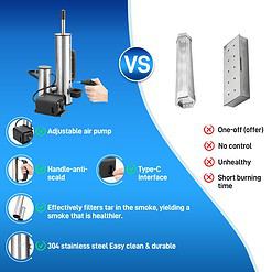 Ueiticsk Outdoor Smoke Generator, Smoke Tube for Pellet Smoker