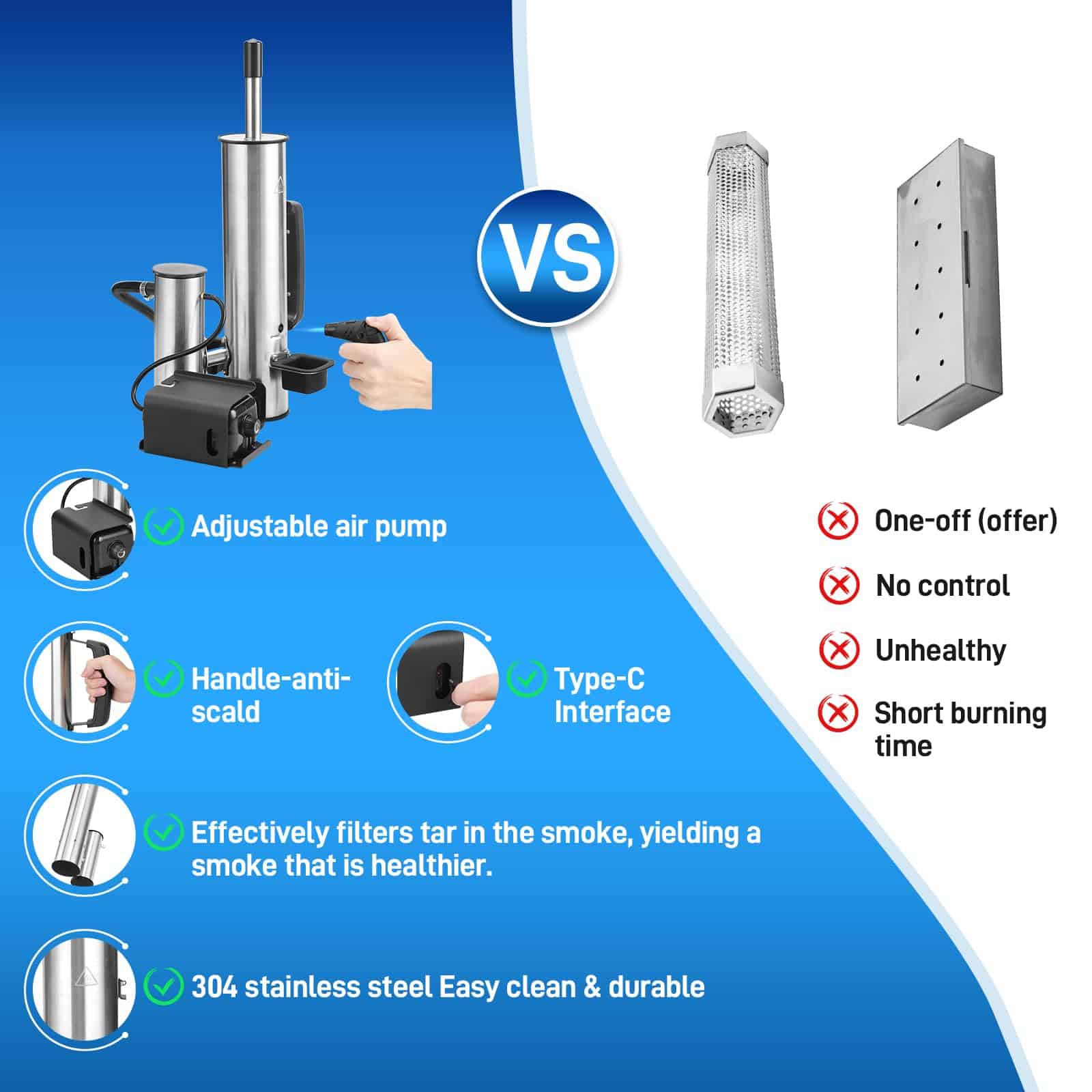 Ueiticsk Outdoor Smoke Generator, Smoke Tube for Pellet Smoker
