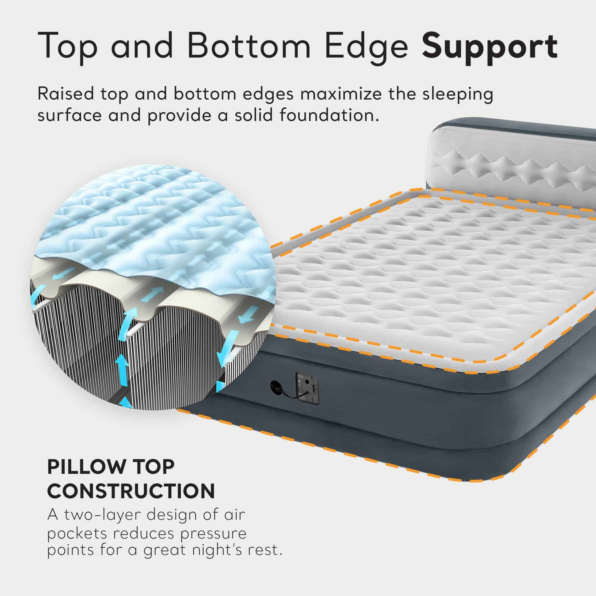 INTEX 64447ED Dura-Beam Deluxe Ultra Plush Air Mattress with Headboard – 18in Bed Height – 600lb Weight Capacity