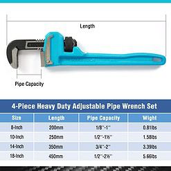 DURATECH 4-Piece Heavy Duty Pipe Wrench Set, Adjustable Plumbing Wrench, Malleable Cast Iron Handle, Exceed GGG Standard