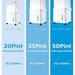 Midea Cube 20 Pint Dehumidifier for Basement and Rooms at Home for up to 1500 Sq. Ft., Smart Control