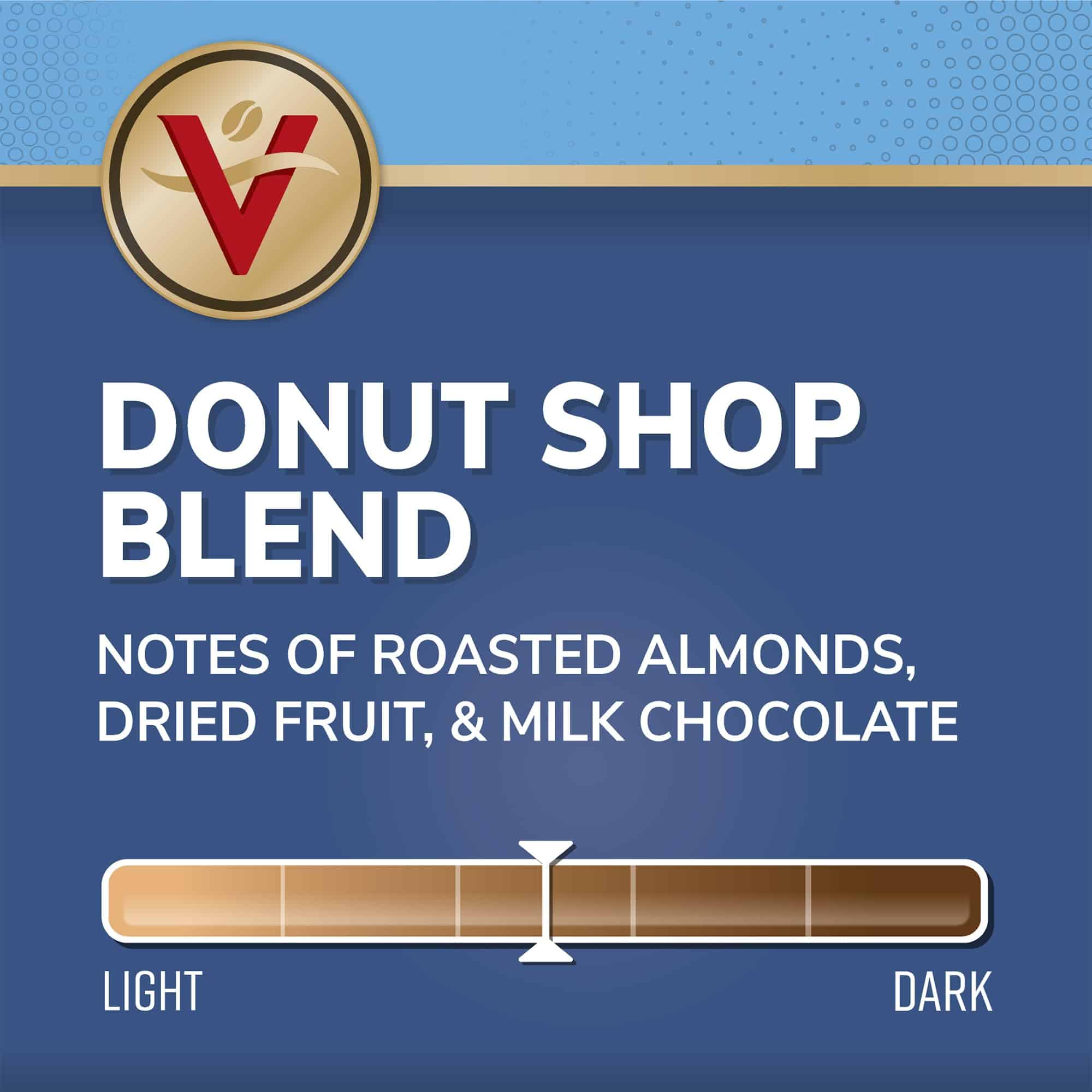 Victor Allen's Coffee Donut Shop Blend, Medium Roast, 120 Count, Single Serve Coffee Pods for Keurig K-Cup Brewers
