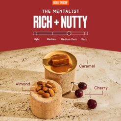 Bulletproof The Mentalist Medium-Dark Roast Single-Serve Pods, 72 Count