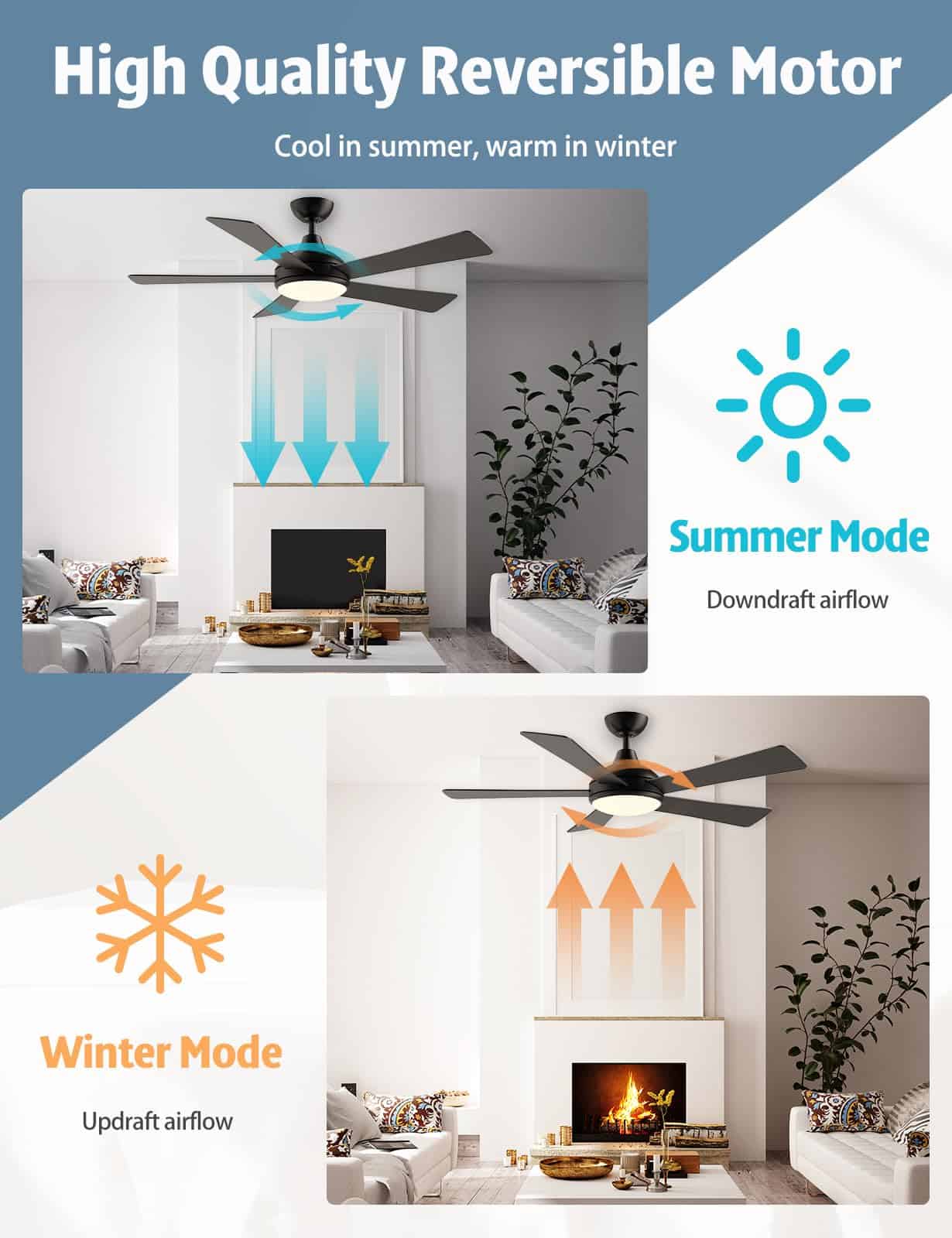 Autoday 52 Inch Ceiling Fans with Lights and Remote - Black Ceiling Fan with Light