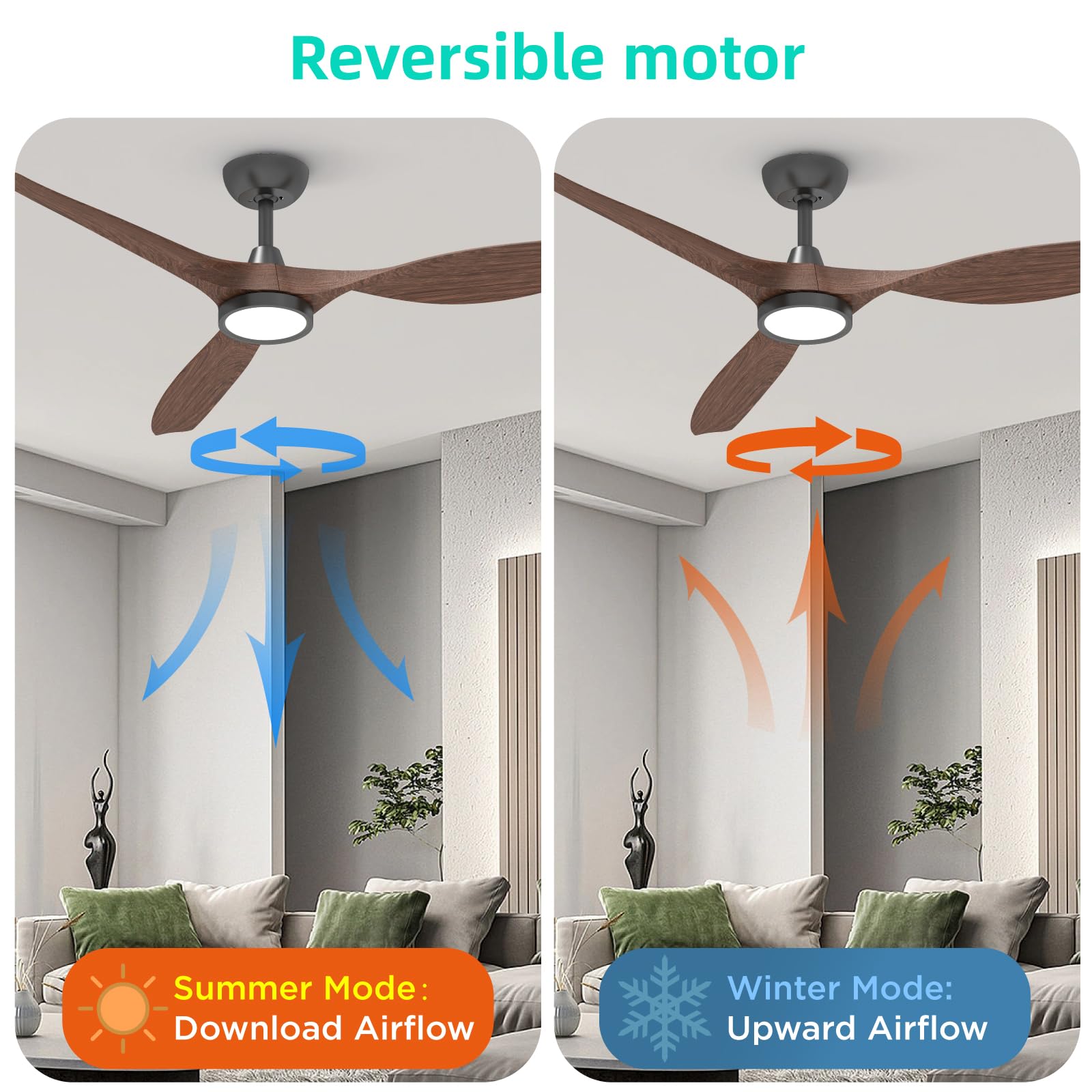Roomratv Ceiling Fans with Lights and Remote, 52 Inch Large Airflow Indoor Ceiling Fans, Dark Woodgrain