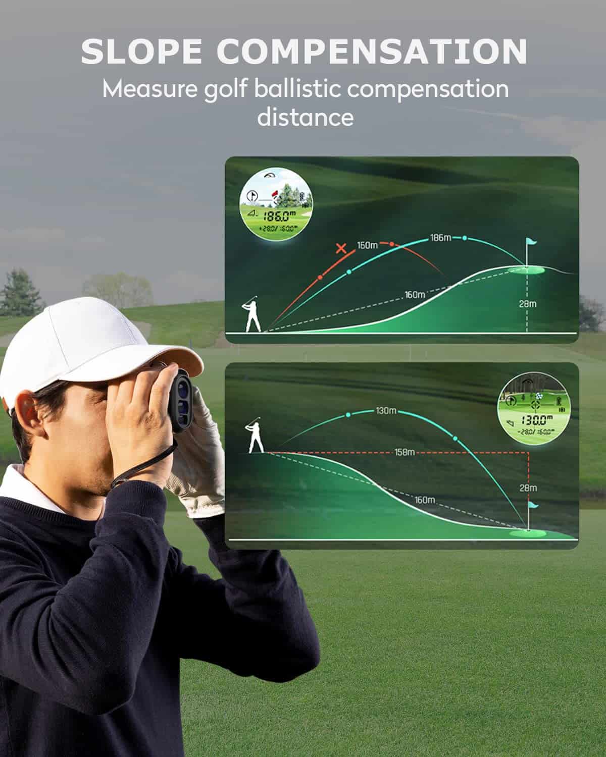 Jiehome X1 Golf Rangefinder with Slope, Flagpole Lock and Vibration, 660/1100YDS Laser Rangefinder for Golfing & Hunting