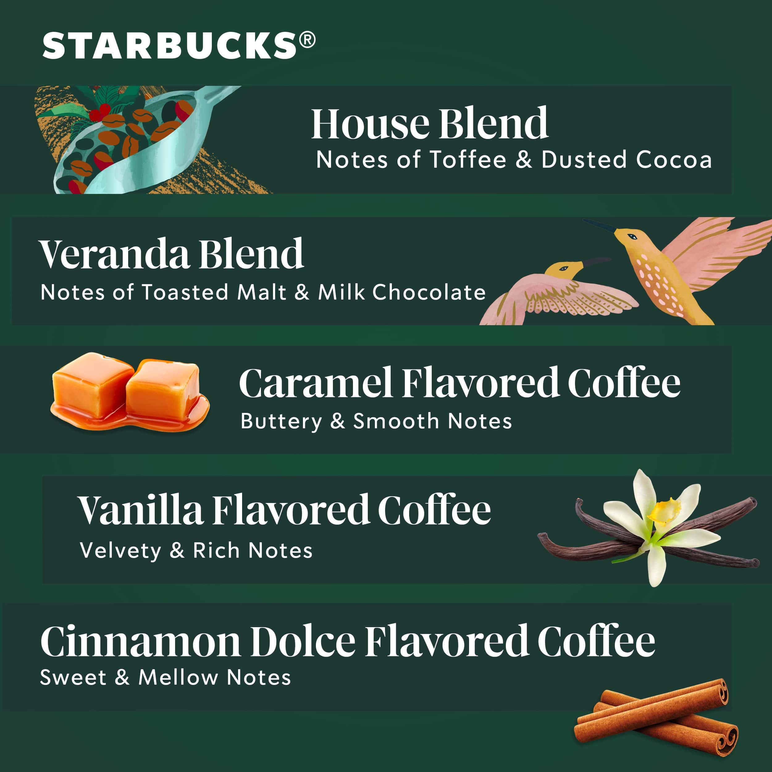 Starbucks K-Cup Coffee Pods - Starbucks Blonde, Medium, Dark Roast & Flavored Coffee - Variety Pack for Keurig Brewers - 1 box (40 pods total)