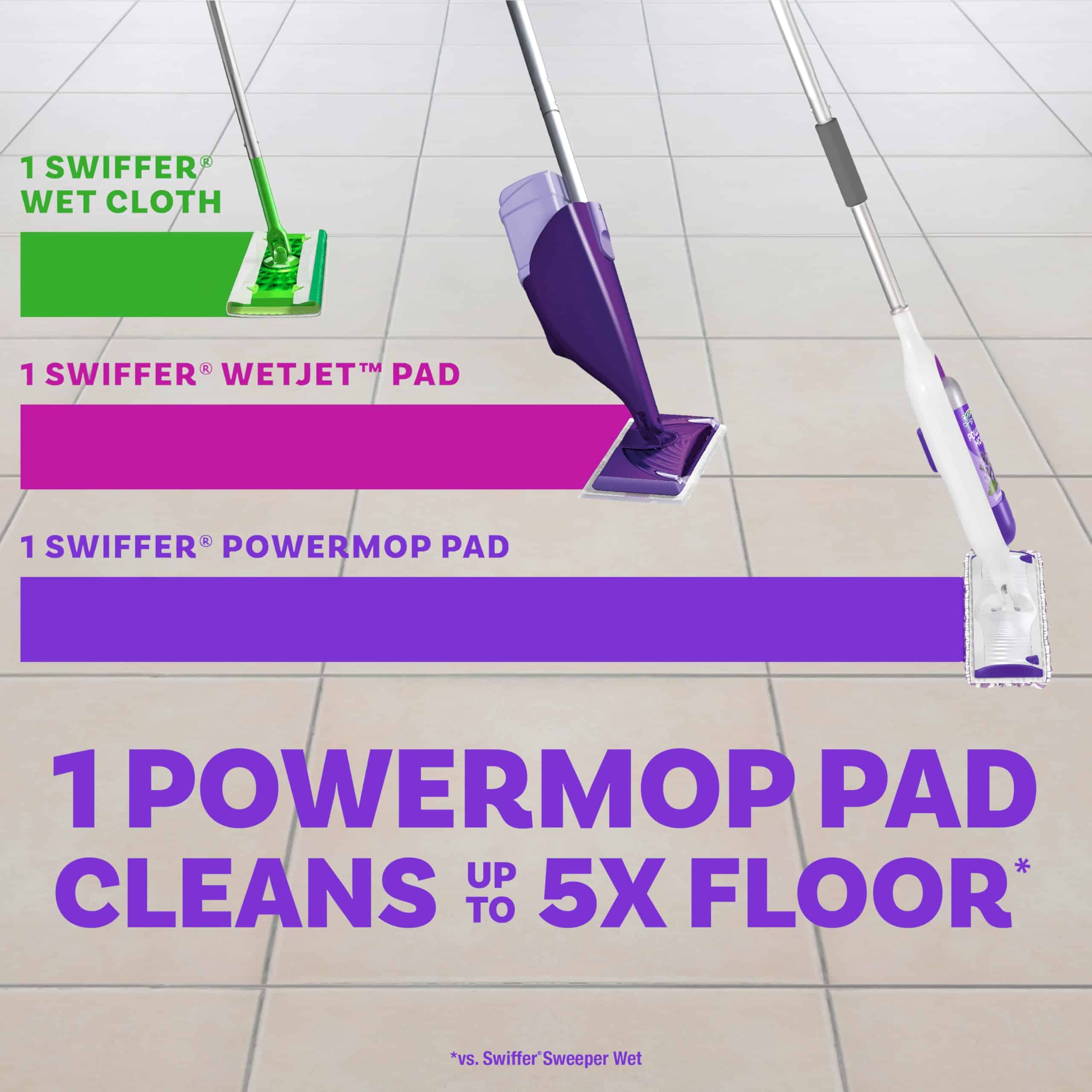 Swiffer PowerMop Multi-Surface Mop Kit for Floor Cleaning, Fresh Scent, Mopping Kit Includes PowerMop