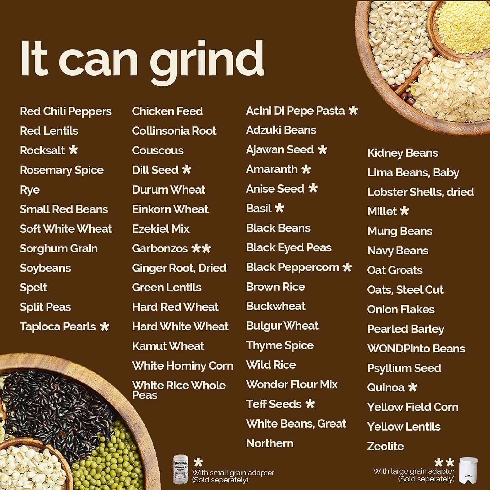 WONDERMILL Powerful High Speed Electric Grain Mill Grinder for Healthy Gluten-Free Flours