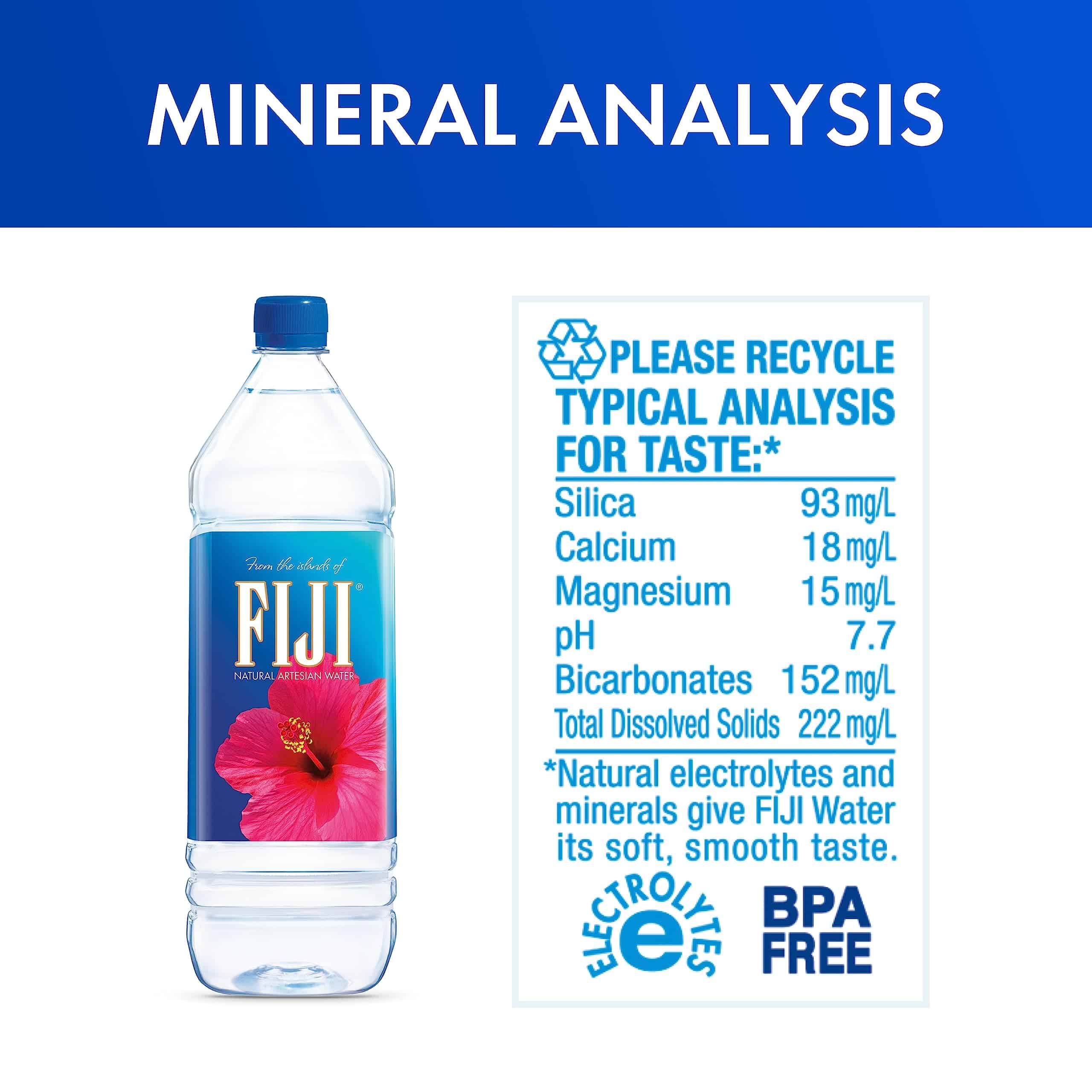 FIJI Natural Artesian Bottled Water 1.5 Liters / 50.7 Fl Ounce (Pack of 12) - Natural Electrolytes