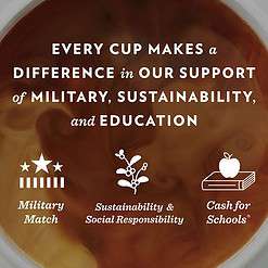 Community Coffee Signature Blend 96 Count Coffee Pods, Dark Roast, Compatible with Keurig 2.0 K-cup Brewers, 24 Count (Pack of 4)