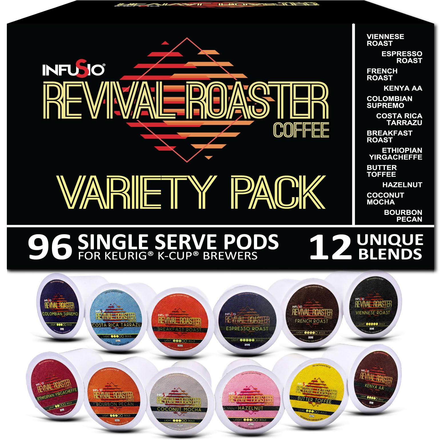 InfuSio 96 Count Coffee Variety Pack (12 amazing blends), Single Serve Coffee Pods for Keurig K Cup Brewers