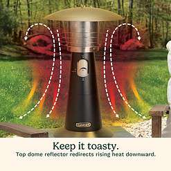 Cuisinart COH-500 Portable Tabletop Patio, 11 000 BTU Outdoor Propane Heater, Black