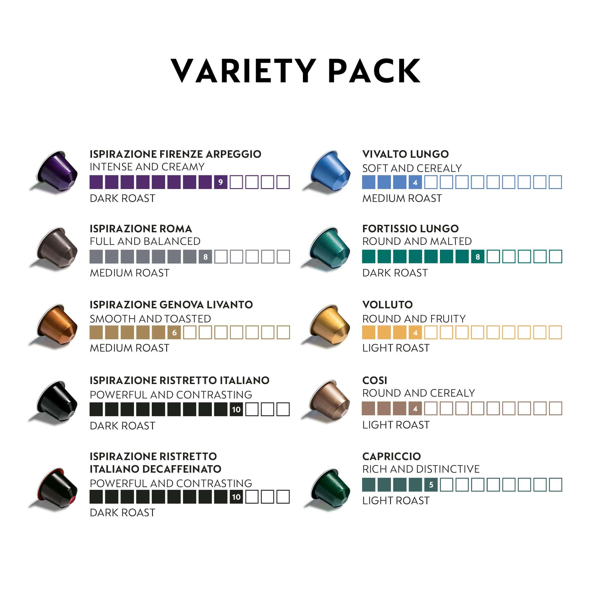 Nespresso Capsules OriginalLine, Variety Pack, Medium Roast Espresso, 100-Count Espresso Coffee Pods, Brews 1.35 oz