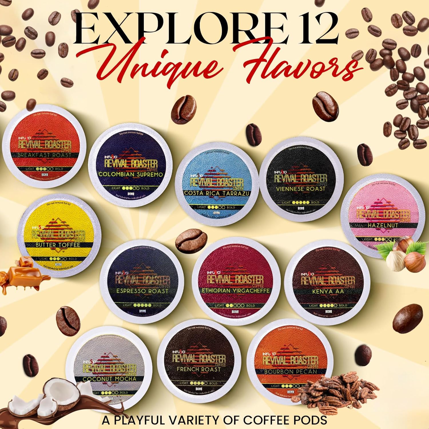 InfuSio 96 Count Coffee Variety Pack (12 amazing blends), Single Serve Coffee Pods for Keurig K Cup Brewers - Image 6