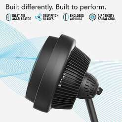 Vornado 783 Full-Size Whole Room Air Circulator Fan, Adjustable Height, 3 Speeds, Black