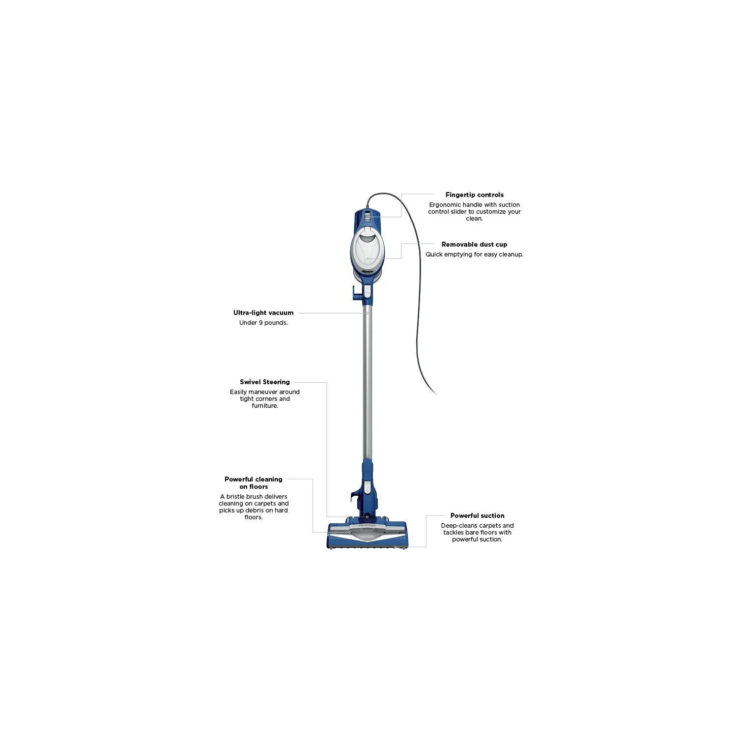 Shark Rocket Corded Stick Vacuum Cleaner, Blue, Lightweight