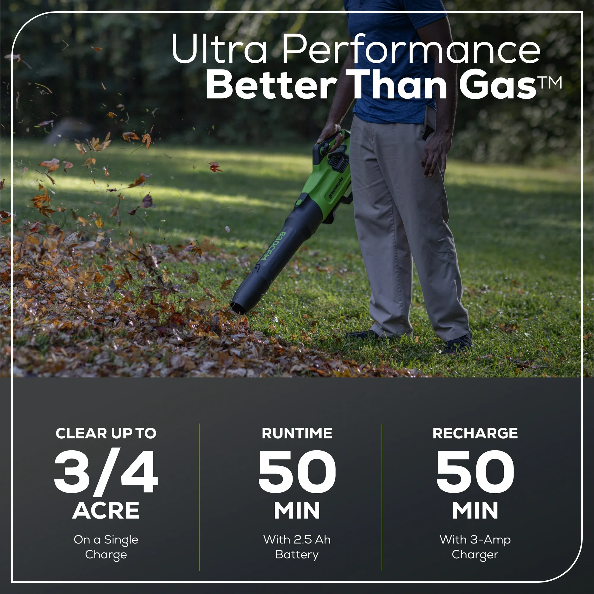 Greenworks 60V 16" String Trimmer & 630 CFM 170 MPH Blower Combo Kit with 2.5Ah Battery & 3 Amp Charger 1359802 - Image 14