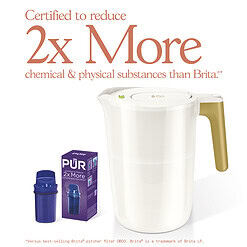 Beautiful by PUR 12 Cup Water Filtration Pitcher, W 10.2