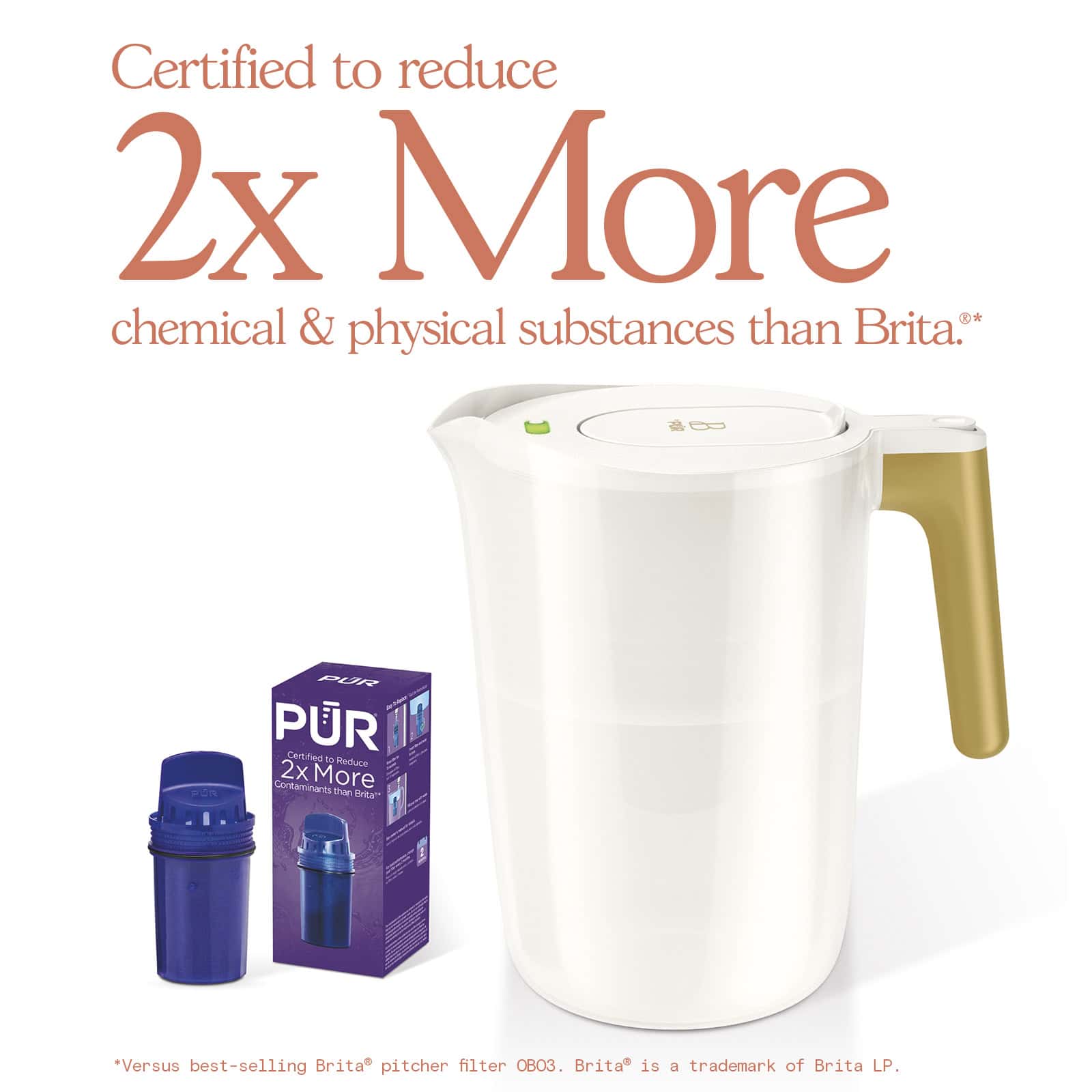 Beautiful by PUR 12 Cup Water Filtration Pitcher, W 10.2" x H 10.6" x L 6.8", White Icing (PPT120W)