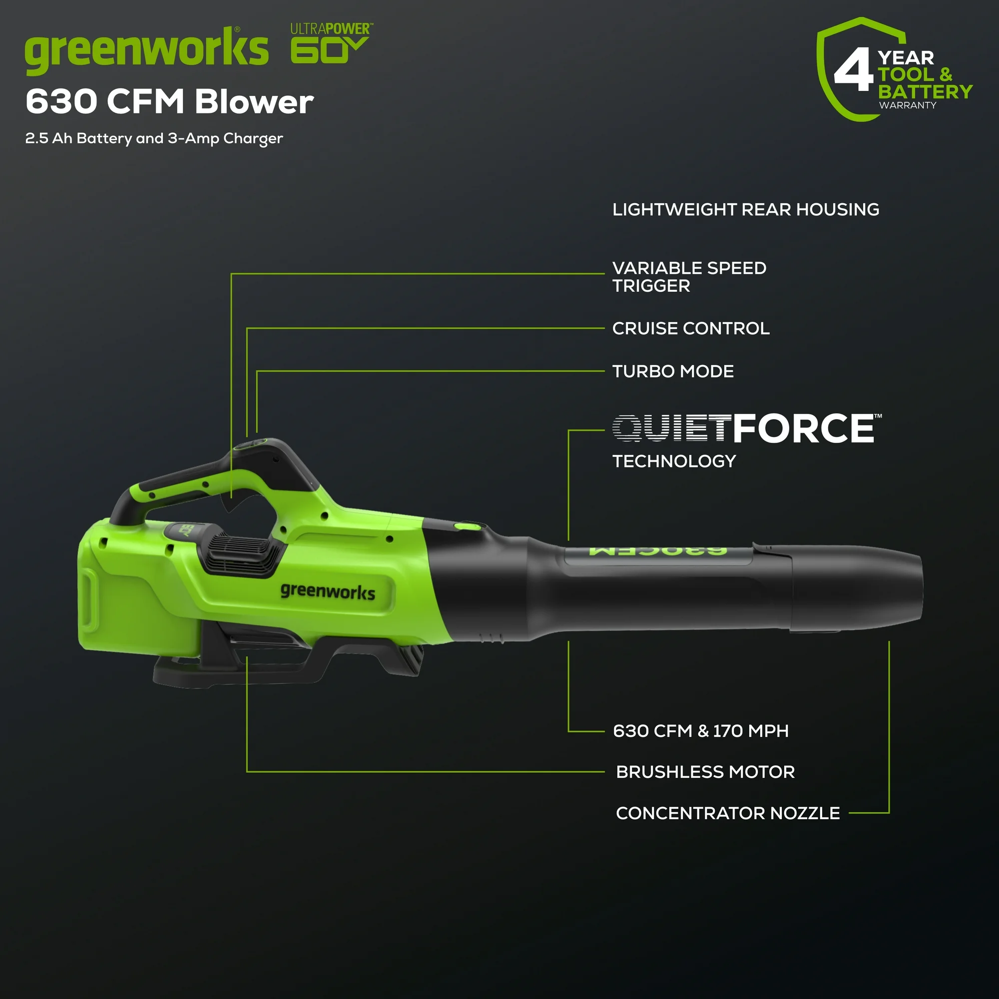 Greenworks 60V 16" String Trimmer & 630 CFM 170 MPH Blower Combo Kit with 2.5Ah Battery & 3 Amp Charger 1359802 - Image 3