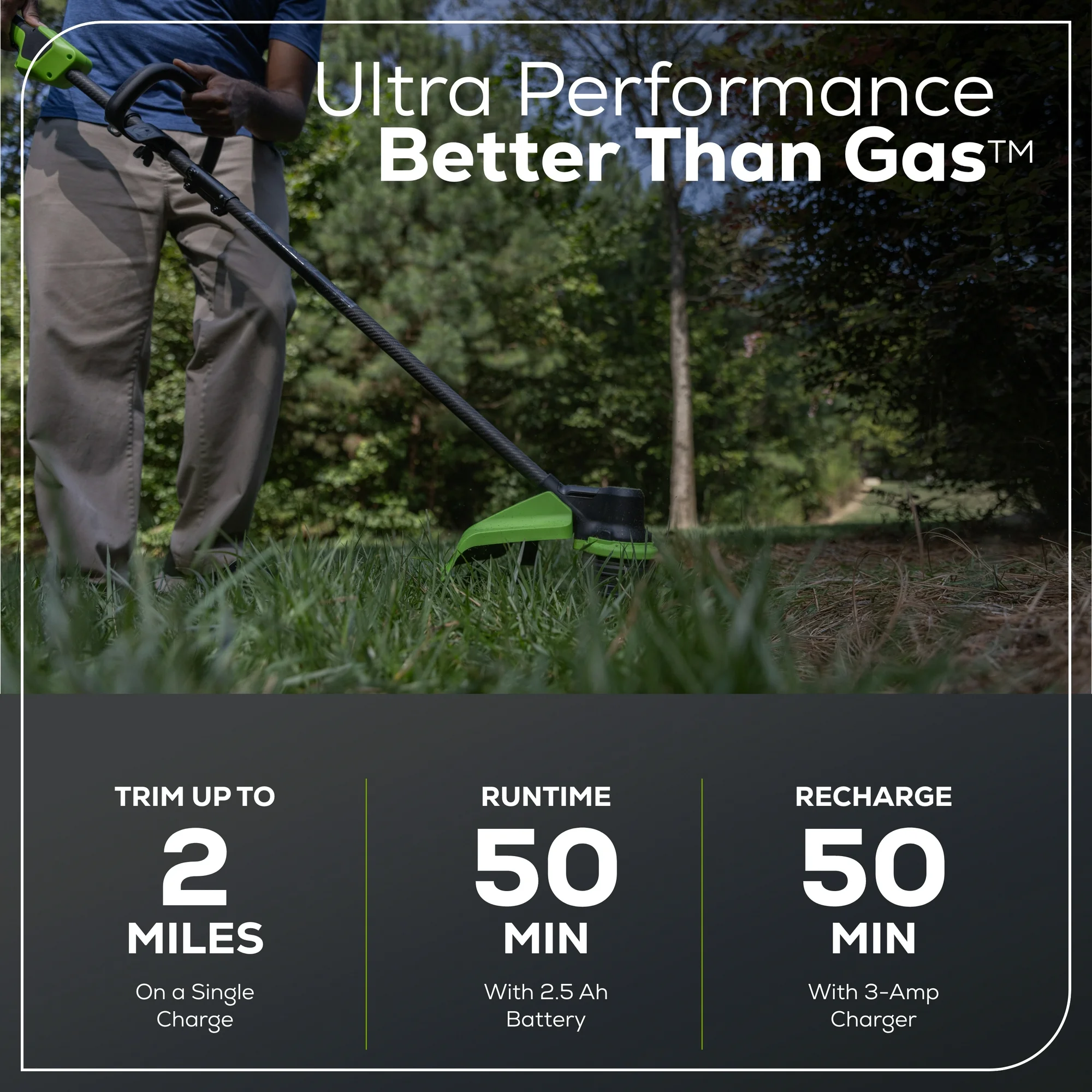 Greenworks 60V 16" Carbon Fiber Shaft String Trimmer with (1) 2.5 Ah Battery & 3A Charger 2136502 - Image 11