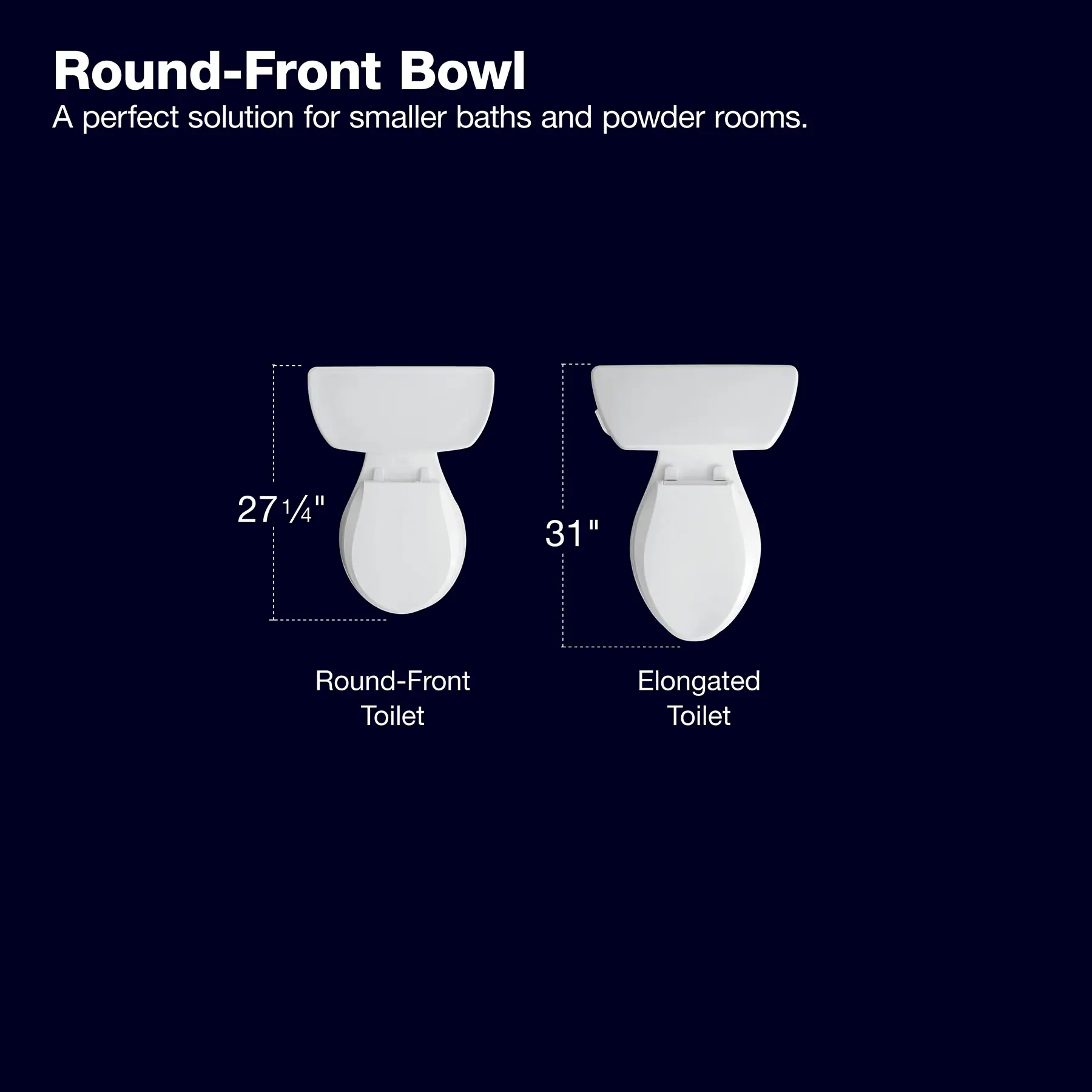 KOHLER Highline White Round Chair Height 2-piece Soft Close Toilet 12-in Rough-In WaterSense 1.28-GPF