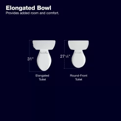 KOHLER Highline White Elongated Chair Height 2-piece Soft Close Toilet 12-in Rough-In WaterSense 1.28-GPF