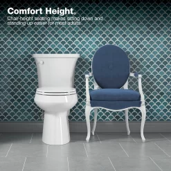 KOHLER Highline White Elongated Chair Height 2-piece Soft Close Toilet 12-in Rough-In WaterSense 1.28-GPF