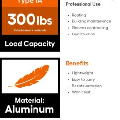 Little Giant Ladders King Kombo 2 Pro M6 6-ft Aluminum Type 1a- 300-lb Load Capacity Step Ladder