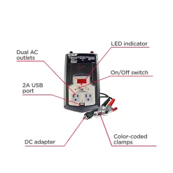 Schumacher Electric 750-Watt Power Inverter with GFCI Safety Circuit, Converts Vehicle Power to 120VAC Household Power