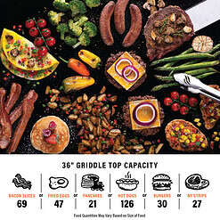 Blackstone Original 4-Burner 36” Propane Griddle with Hood and Omnivore Griddle Plate
