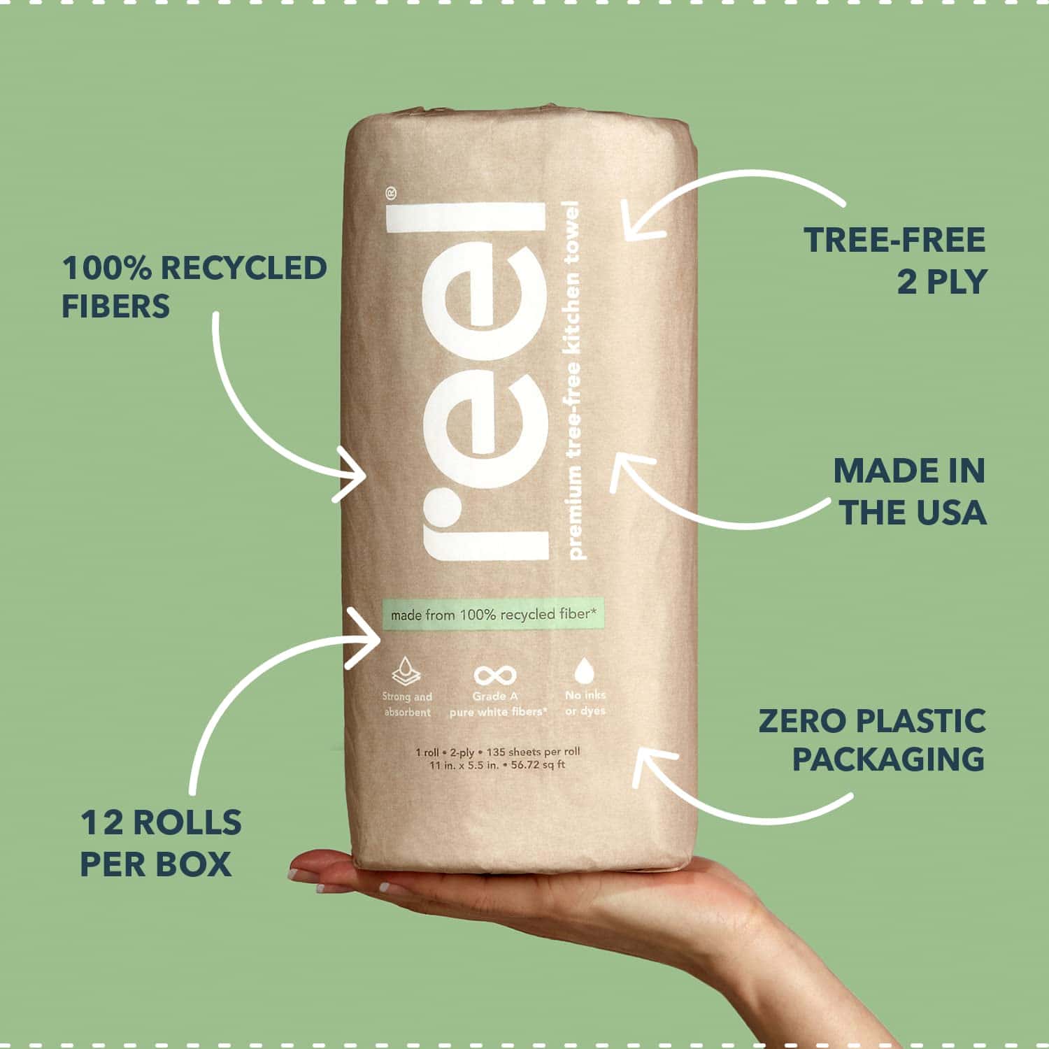 Reel Premium Recycled Paper Towels- 12 Rolls, 2-Ply Made From Tree-Free, Hypoallergenic and Zero Plastic Packaging