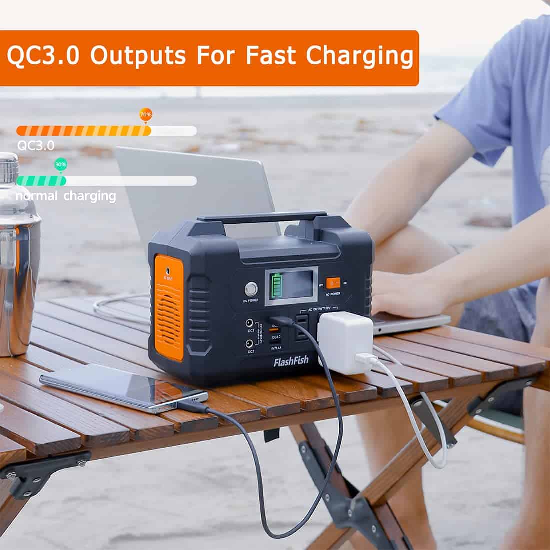 FF FLASHFISH 200W Portable Power Station, FlashFish 40800mAh Solar Generator With 110V AC Outlet/2 DC Ports/3 USB Ports