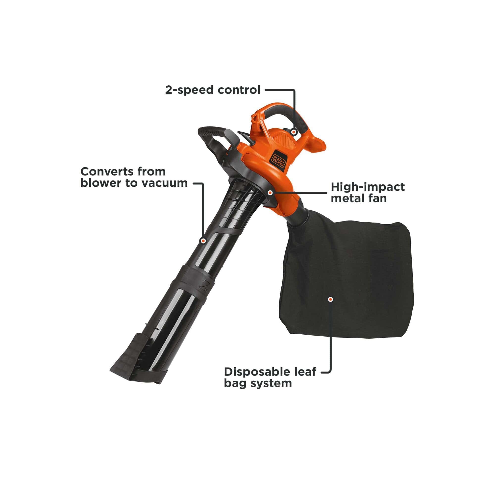 BLACK+DECKER BV6000 Leaf Blower & Leaf Vacuum, 3-in-1, 12-Amp, 250-MPH, 400-CFM