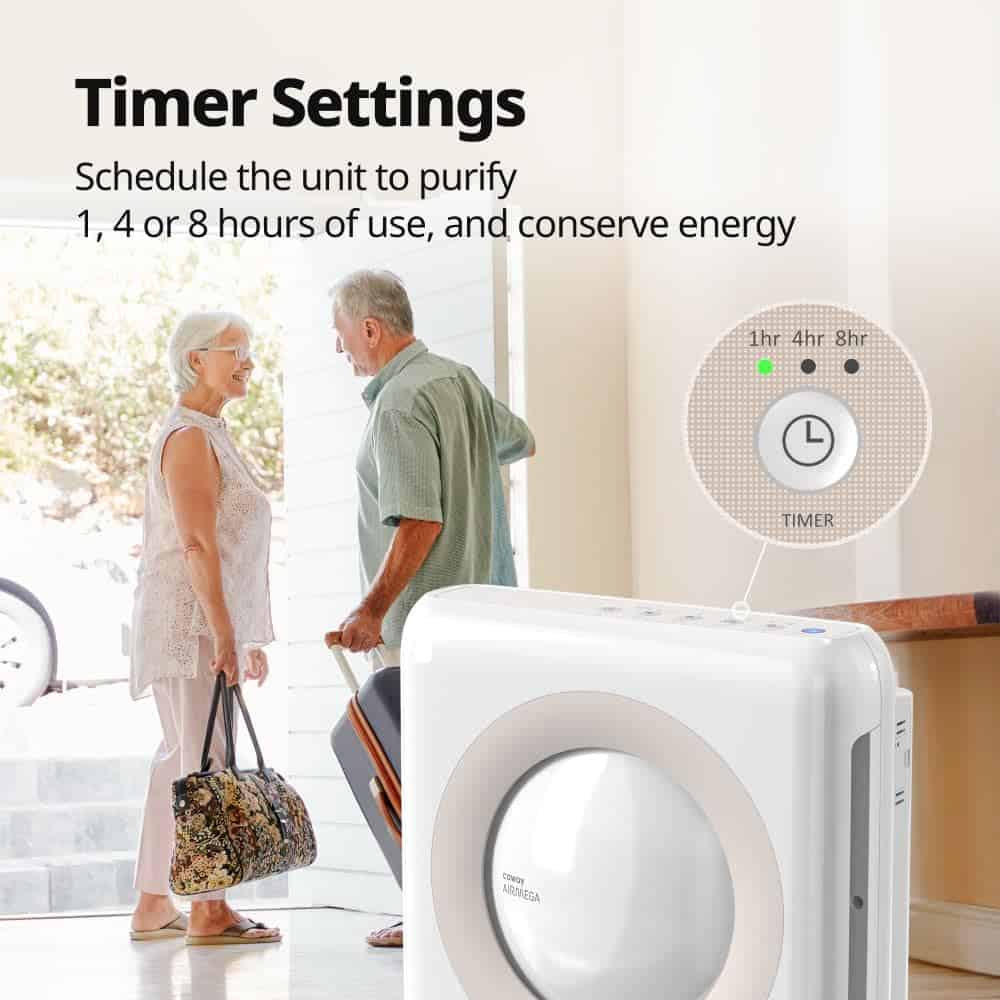 Coway Airmega AP-1512HH(W) True HEPA Purifier with Air Quality Monitoring, 16.8 x 18.3 x 9.7, White