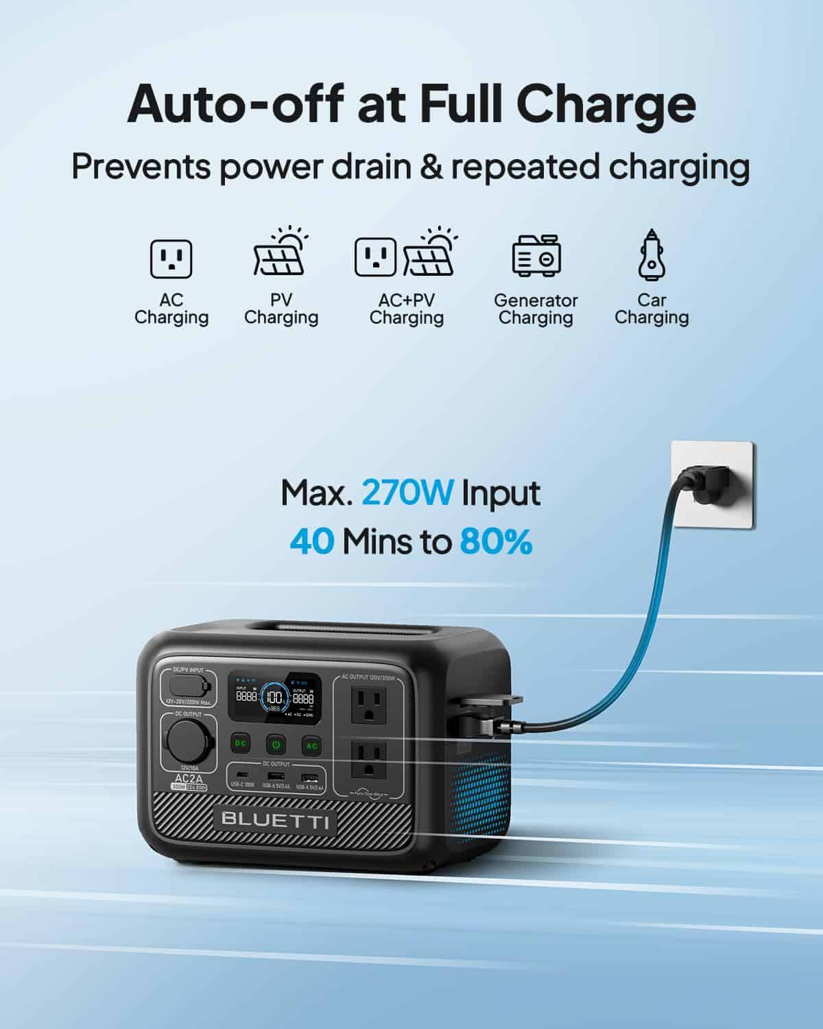 BLUETTI Portable Power Station AC2A, 204Wh LiFePO4 Battery Backup w/ 2 300W (600W Power Lifting) AC Outlets