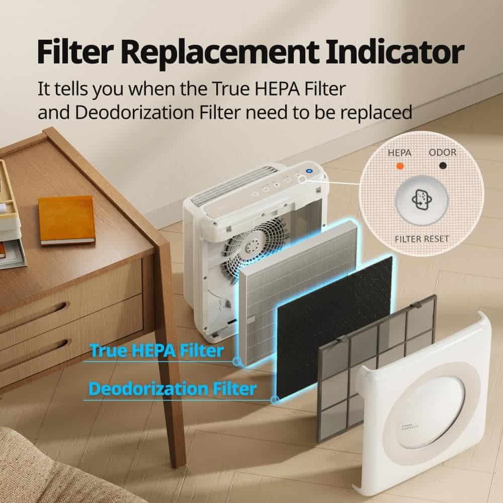 Coway Airmega AP-1512HH(W) True HEPA Purifier with Air Quality Monitoring, 16.8 x 18.3 x 9.7, White