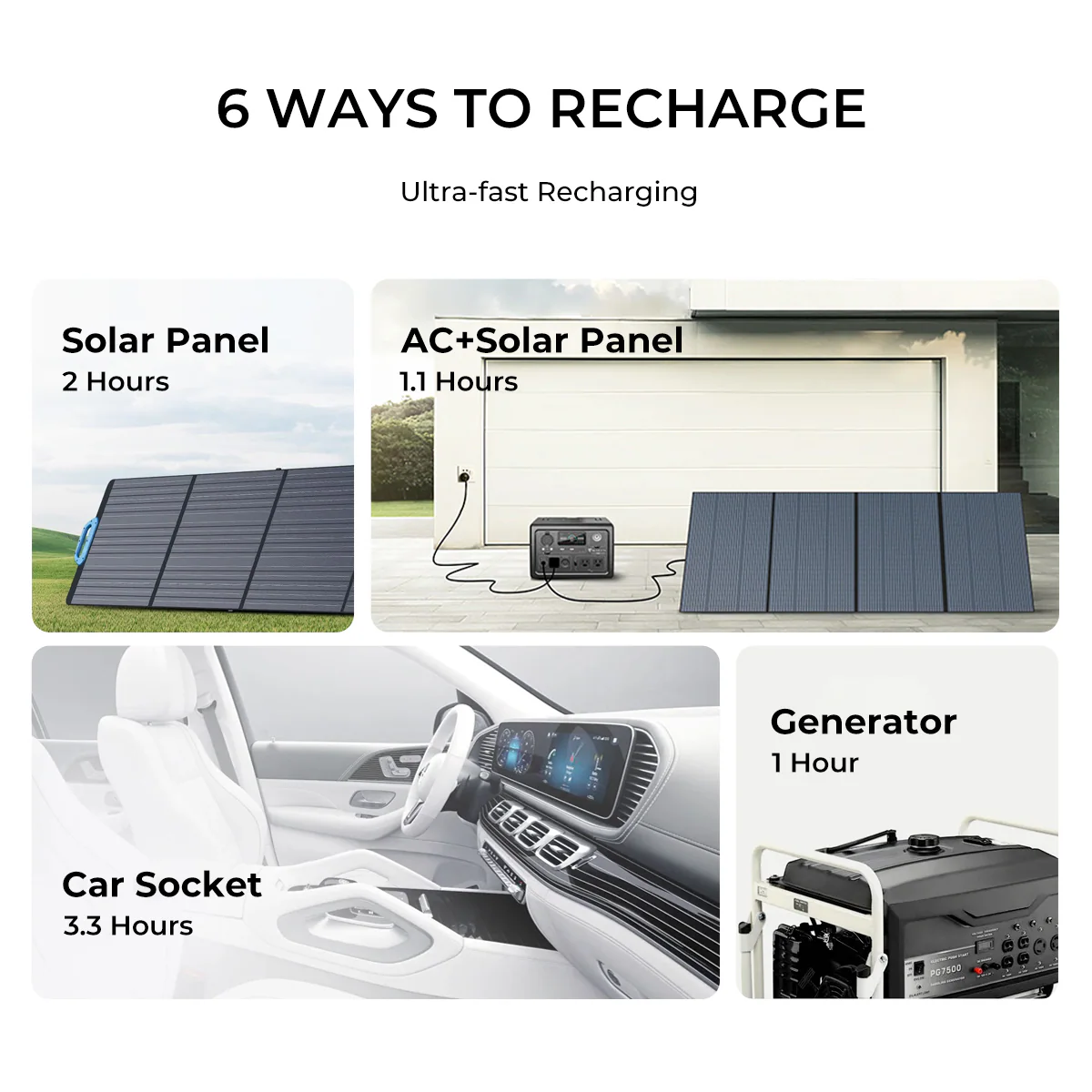 BLUETTI 268Wh 600-Watt Portable Power Station