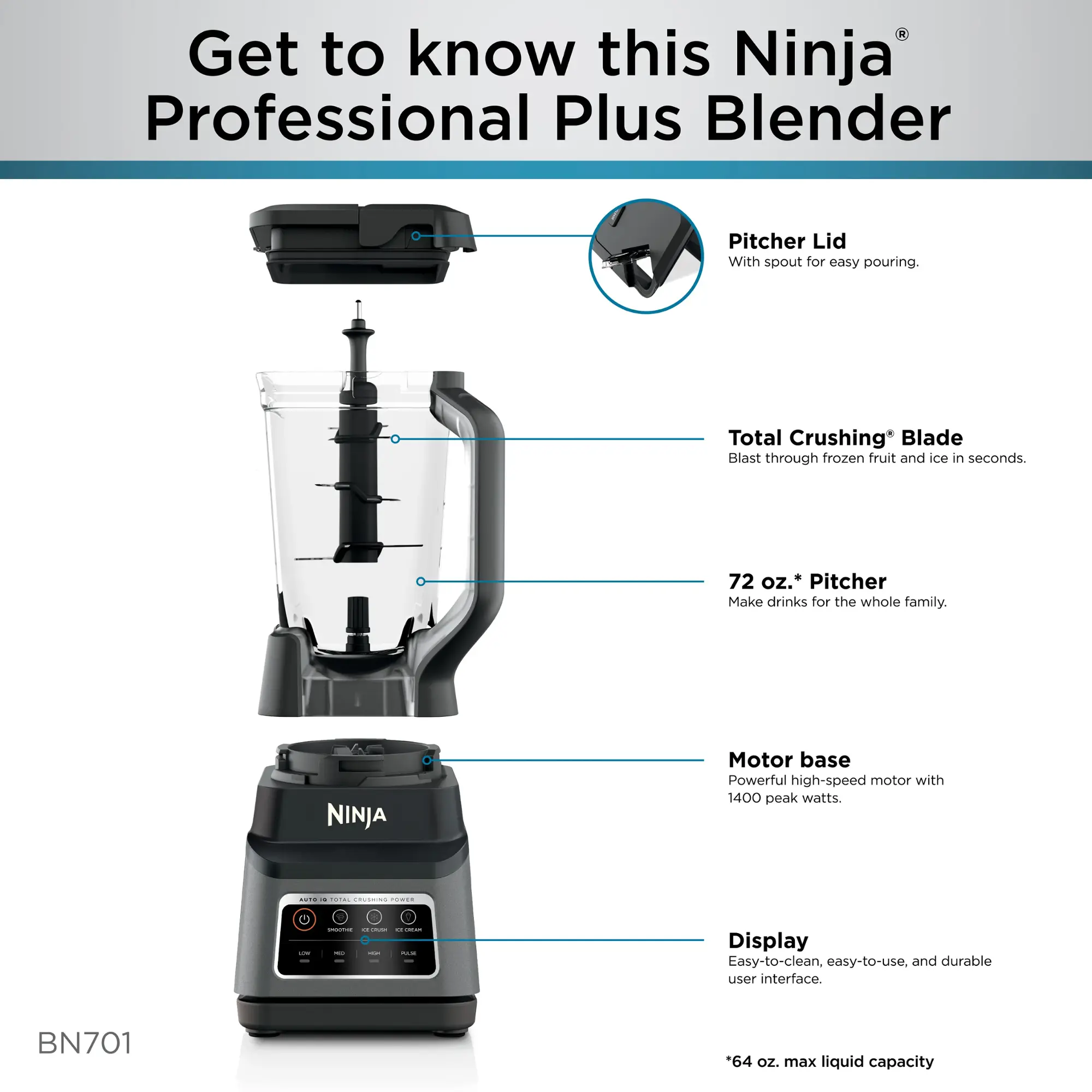 Ninja - Professional Plus Blender with Auto-iQ - Gray