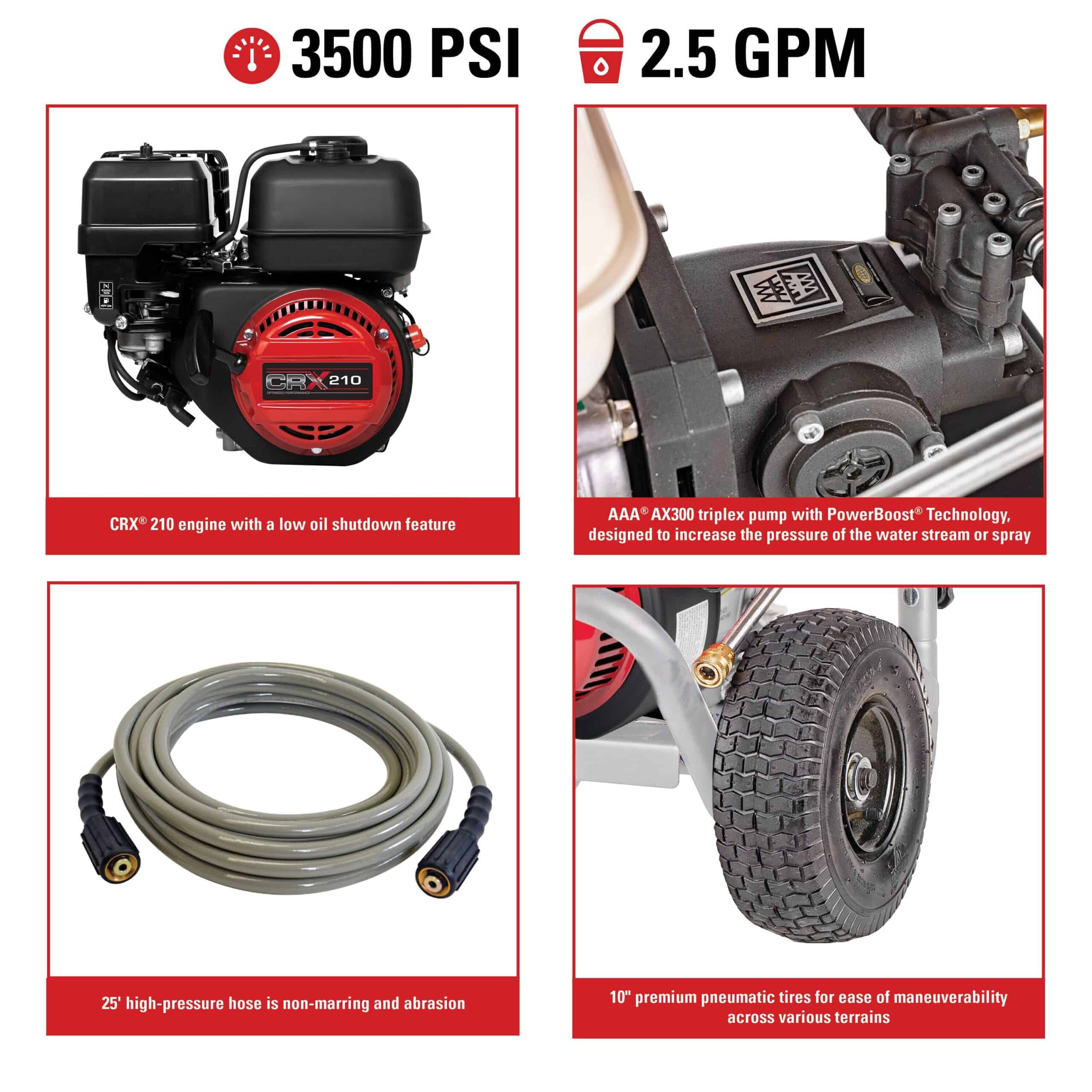 SIMPSON Pro Series 3500 PSI 2.5-GPM Cold Water Gas Pressure Washer with 4 Spray Tips