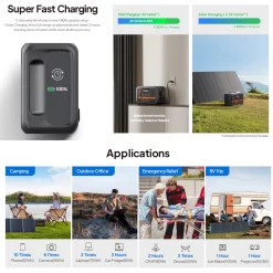 BLUETTI Premium Series 230.4Wh 300-Watts Portable Power Station
