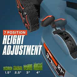 SENIX 60 Volt 60-volt 21-in Cordless Push Lawn Mower 6 Ah (1-Battery and Charger Included)