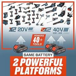 SENIX 60-volt Max 810-CFM 170-MPH Battery Handheld Leaf Blower 4 Ah (Battery and Charger Included)
