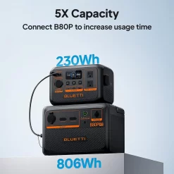 BLUETTI Premium Series 230.4Wh 300-Watts Portable Power Station