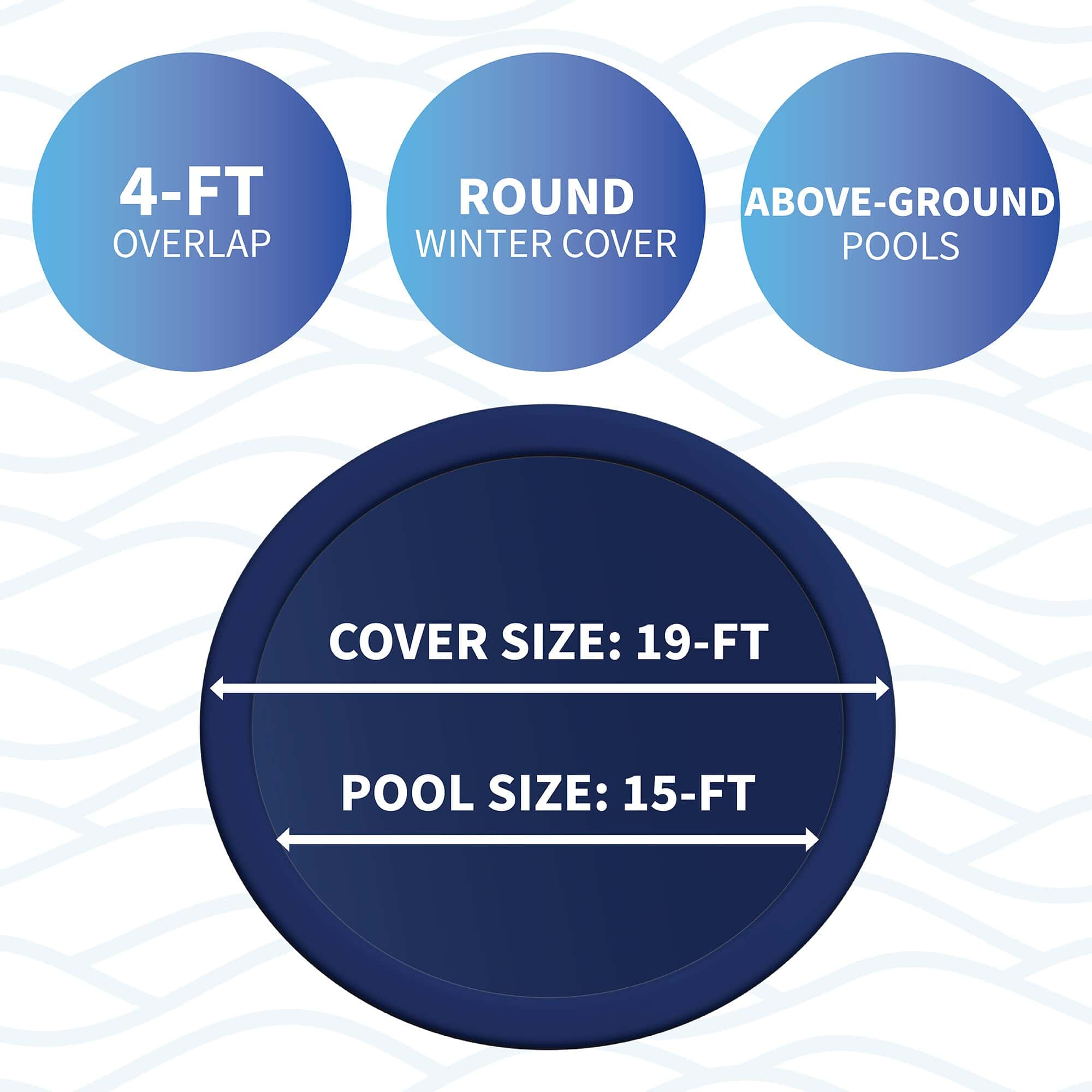 Blue Wave 19-ft x 19-ft Gold Polyethylene Winter Round Pool Cover