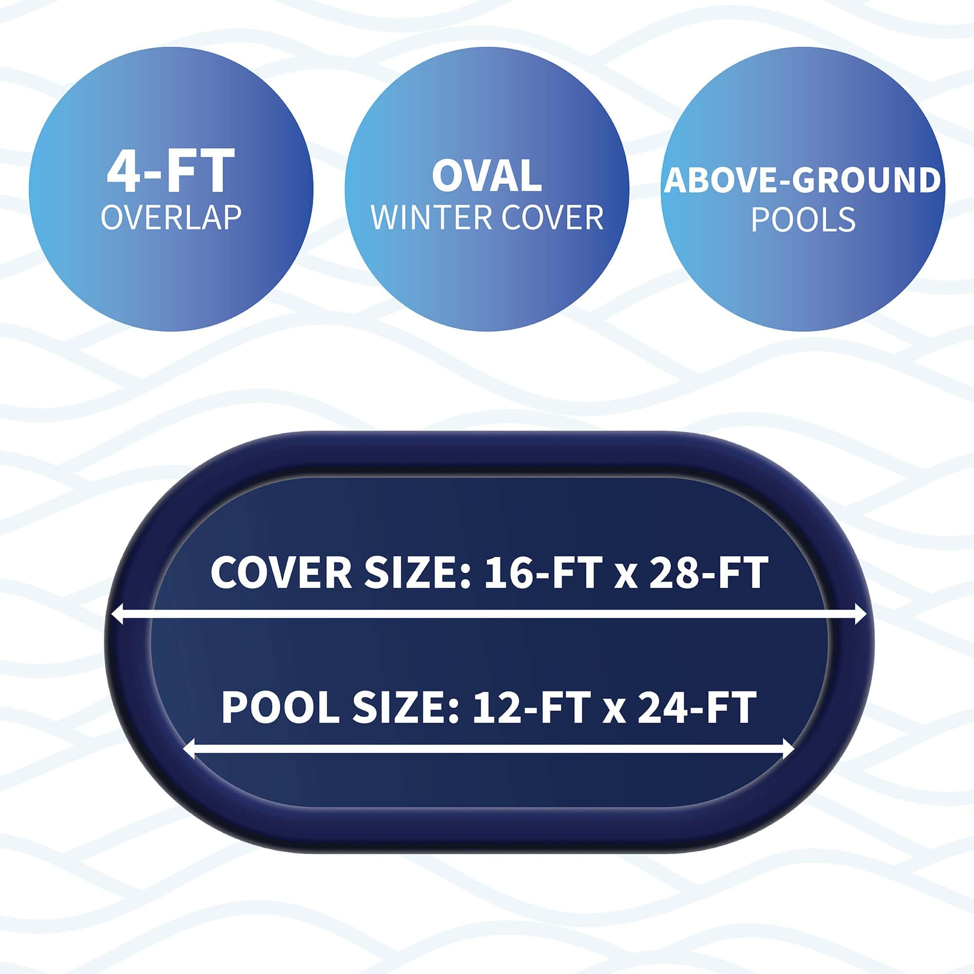 Blue Wave 28-ft x 16-ft Gold Polyethylene Winter Oval Pool Cover