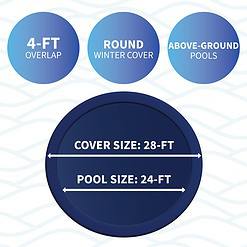 Blue Wave 28-ft x 28-ft Silver Polyethylene Winter Round Pool Cover